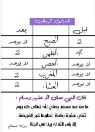 سنن الفروض ماي إيچي Islamic Inspirational Quotes Islamic Phrases Islamic Love Quotes