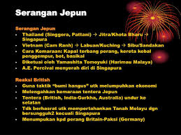 Labelkan peta berikut dan lorekkan menggunakan warna berlainan. Cara Kemaraan Tentera Jepun Suatu Masa Dulu Zaman Jepun Bagaimanakah Cara Kemaraan Tentera Jepun Di Tanah Melayu Heety