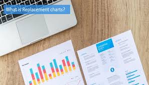 What Is Replacement Charts Talentlyft