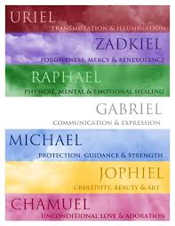 Archangels Archangels Spirituality Seven Archangels