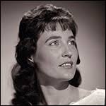 Musicians Who Died In 2022