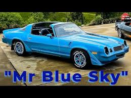 Image result for Royal Blue 1980 Hyundai