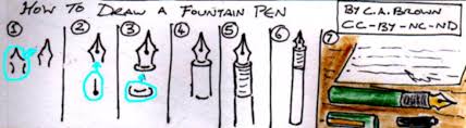 Check this video for an easy way to draw a fountain. Fountain Pen Pekoeblaze The Official Blog