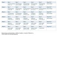Saunders Study Calendar Nclex Exam Programs Allnurses