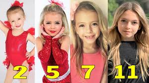 He has been married to jen sochko since june 9, 2019. Coco Quinn Transformation From 1 To 11 Years Old Youtube