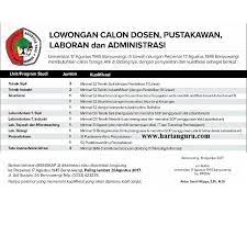 Cari lowongan kerja, dapatkan disini info loker terbaru september 2021 yang sesuai dengan lokasi, pendidikan, keahlian dan minat anda. Lowongan Dosen Dan Karyawan Untag Banyuwangi Terbaru 2017 Harian Guru