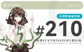 周刊Synthesizer V排行榜#210·汉语歌曲预览版【CVSE+】