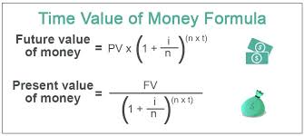 All other things remaining the same, an annuity received at the beginning of each period has more present value than does one received at the end of each period. Time Value Of Money Formula Step By Step Calculation