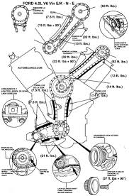 95 ford 4 0 engine diagram great installation of wiring diagram. Ford Explorer Engine Timing Diagram Wiring Diagram Perform Fat Plaster Fat Plaster Bovaribernesiclub It
