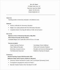Create your teacher resume fast with the help of expert hints and good vs. Free Sample Resume For Teachers Unique How To Make A Good Teacher Resume Template Teacher Resume Template Free Teacher Resume Examples Teacher Resume