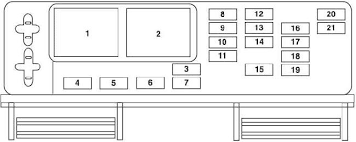 Ford mustang fuse box diagram. 2005 2009 Ford Mustang Fuse Box Diagram Fuse Diagram