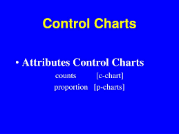 Ppt Control Charts Powerpoint Presentation Free Download