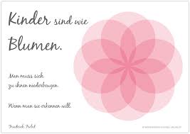 Zitate Und Sprüche Kinder Marketingfactsupdates