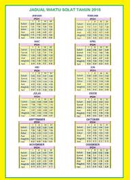 Waktu menjalankan sholat fardhu adalah 5, antara lain, waktu subuh, dzuhur, ashar, maghrib dan isya. Surau Al Madinah Semesta Jadual Waktu Solat Daerah Taiping