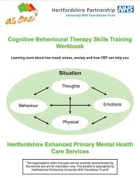 The Best Cbt Worksheets Activities And Assignments All In One Place Cbt Worksheets Cbt Cognitive Therapy