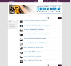 Find more information about the following stories featured on today and browse this week's videos. Ignitor Labs Dorian Solutions