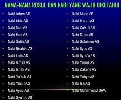 Jumlah semua rasul yang diutus oleh allah ke dunia ini adalah 313 orang. Nama Nama 25 Nabi Dan Rasul Yang Wajib Diketahui Media Pustaka