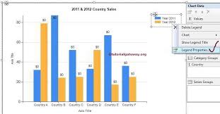 How To Format Column Chart In Ssrs