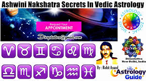 Divyatattva Astrology Free Horoscopes Psychic Tarot Yoga