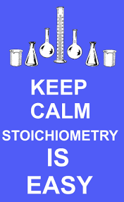 Learn vocabulary, terms and more with flashcards, games and other study tools. Chemistry Stoichiometry Diagram Quizlet