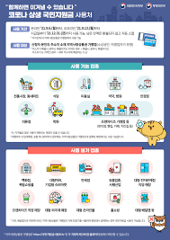 Aug 09, 2021 · 코로나 생생국민지원금 국민지원금.kr 신청 방법 등의 5차 재난지원금 대상 기간 지급시기 전국민 프리랜서 신청기간 긴급재난지원금 정부 소상공인 버팀목자금 특고 특수고용직 대학생 서울시 경기도 강원도 Esf7f Lcfpkenm