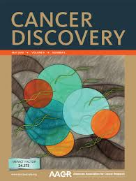 The wave trend is still going strong. Targeting Dna Damage Response Promotes Antitumor Immunity Through Sting Mediated T Cell Activation In Small Cell Lung Cancer Cancer Discovery