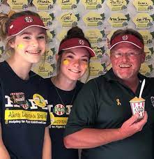 At rita's, we specialize in delivering cool treats in a fun, inviting, and family friendly environment. About Us Rita S Ice