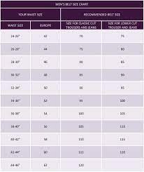 Most will find this simple formula. Belt Size Guide Elliot Rhodes