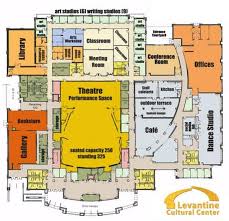 Pin By Mitch Raney On Automation In Fp Estimation Shopping Mall Architecture Shopping Mall Design Mall Design
