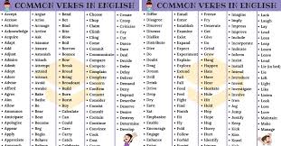700 Most Common English Verbs List With Useful Examples 7