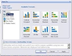 How To Create A Graph In Business Objects Webi Sap Blogs