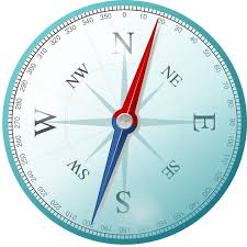 Free Image On Pixabay Compass East North South West Compass Compass Directions Simple Compass