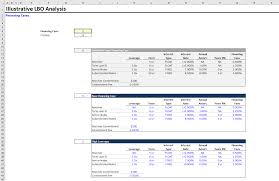 Advanced Lbo Modeling Part 1 Multiple Expansion