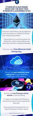Ethereum Cloud Mining Which Are The Best Free Ethereum Cloud Mining Sites In 2021 Cloud Mining Crypto Mining Clouds