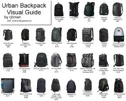 69 Most Popular Jansport Size Chart