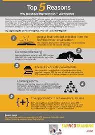 Top 5 Reasons To Upgrade For Sap Learning From Http Www Sapficotraining Com Training Tutorial Sap Enhancement