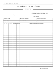 While there are several ways to apply electronic trial exhibit stickers using graphics programs or apps, we will focus on trialdirector, which features one of the best and easiest trialdirector includes a set of customizable sticker templates. Usa Exhibit And Witness List Form Ao187 Legal Forms And Business Templates Megadox Com
