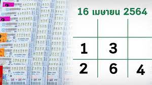เด็ดๆ ดีๆกันได้ที่นี่ครับ อัพเดทกันทุกงวด เลขเด็ดไทยรัฐ หวยมหาทักษา บางกอกทูเดย์ และหวย. Ccwuzkdt0gpzmm