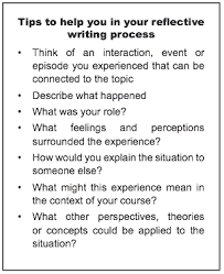 Then interact with the following questions. How To Write A Reflection What S Going On In Mr Solarz Class