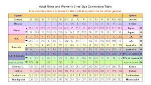 Saiz kasut us to uk. Converse Shoe Size