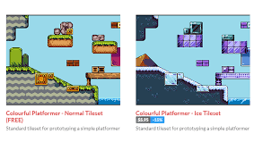 Running, jumping, etc.), and game backgrounds suited to every fancy. Colourful Platformer Pixel Art Tilesets A Free Pack Of Pixel Art Assets Plus Another Pack On A 15 Off Sale Https Matwek Itch Io Itchio