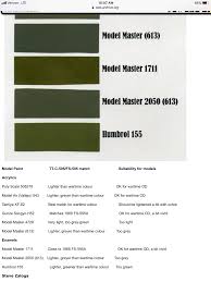 Olive Drab Addiction Paint Rcu Forums