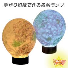 ボード 製作 のピン