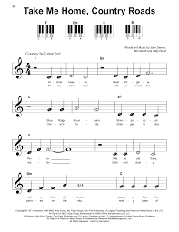 Beetlejuice concert band score alfred publishing. Take Me Home Country Roads Sheet Music John Denver Super Easy Piano