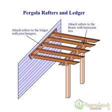 The longford wood outdoor pergola is the perfect addition to yards that experience both sun and shade throughout the day or year. How To Build A Pergola Attached To The House Instructions And Drawings Pergola Diy Pergola Kits Pergola Attached To House