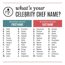 Have Fun With This Pampered Chef Recipes Pampered Chef Party Chef Party