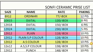 In stock now and ready for immediate shipping. Tiles Price List 2019 Tiles Latest Price Wholesale Tiles Price à¤Ÿ à¤‡à¤² à¤¸ à¤• à¤° à¤Ÿ Youtube