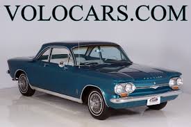 Image result for Lagoon Aqua 1964 Nova