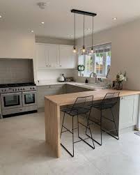 Click the timer to start and stop. Worktop Express Worktopexpress Twitter