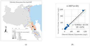 We did not find results for: Water Free Full Text An Integrated Modeling System For The Evaluation Of Water Resources In Coastal Agricultural Watersheds Application In Almyros Basin Thessaly Greece Html